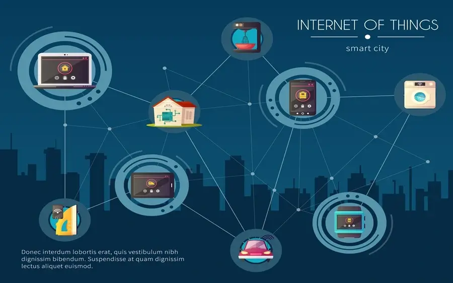 Representação visual da Internet das Coisas em 2026 com dispositivos conectados transformando negócios, cidades e o cotidiano digital